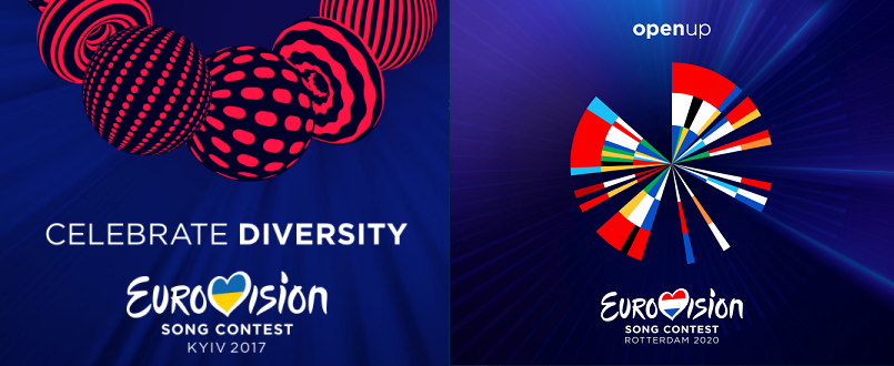 Eurovision Song Contest Kyiv 2017 vs Rotterdam 2020 - The Battle